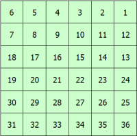 Section Numbering